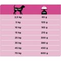 Veterinary Diets Ur Urinary Kliniki diaita prolipsis ton ourolithon stroubiti 3kgr